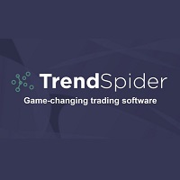 TrendSpider Reviews