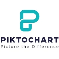 Piktochart Reviews